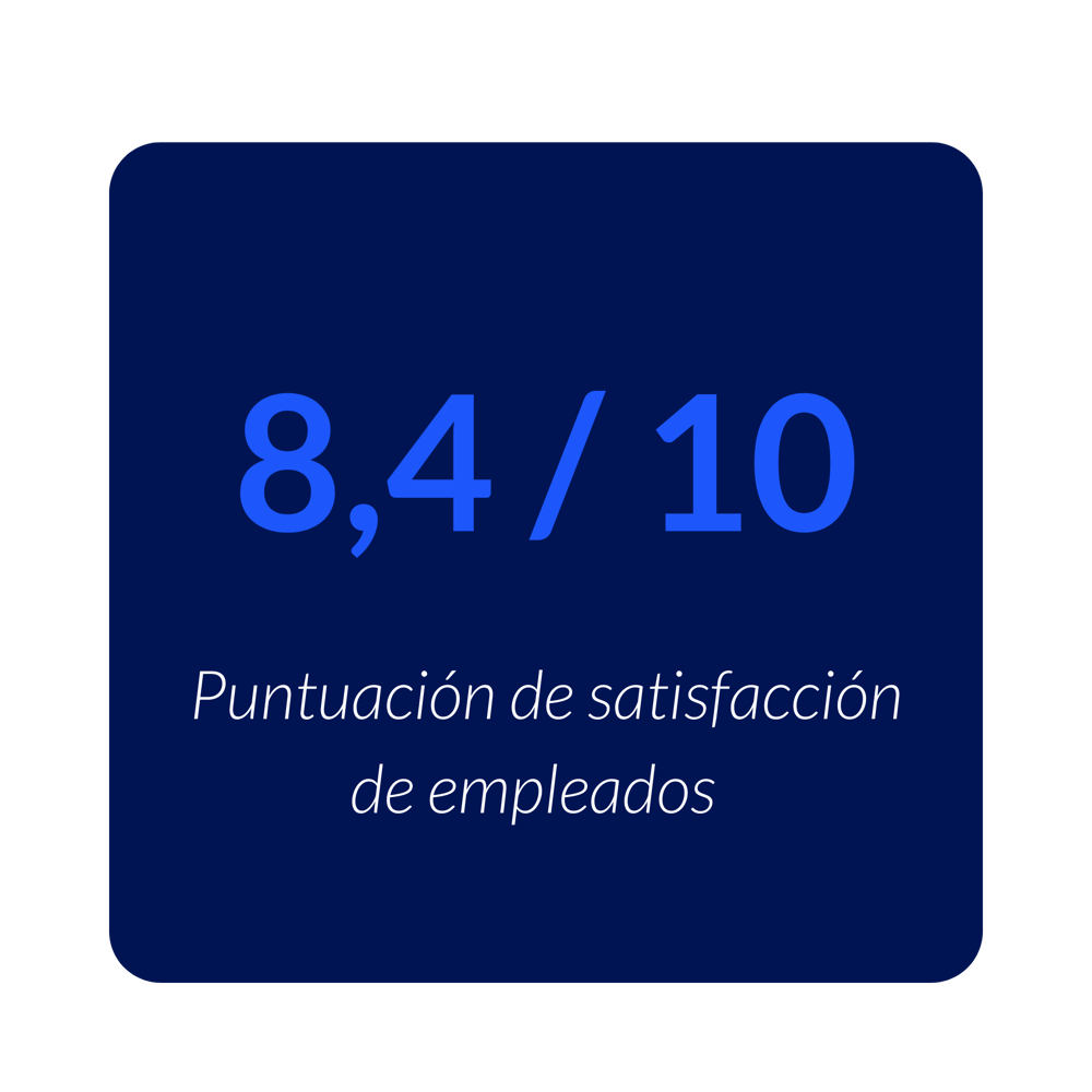 HR Trends TI